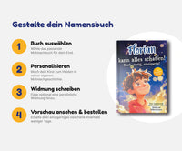 [Name] kann alles schaffen. Stark, mutig, einzigartig