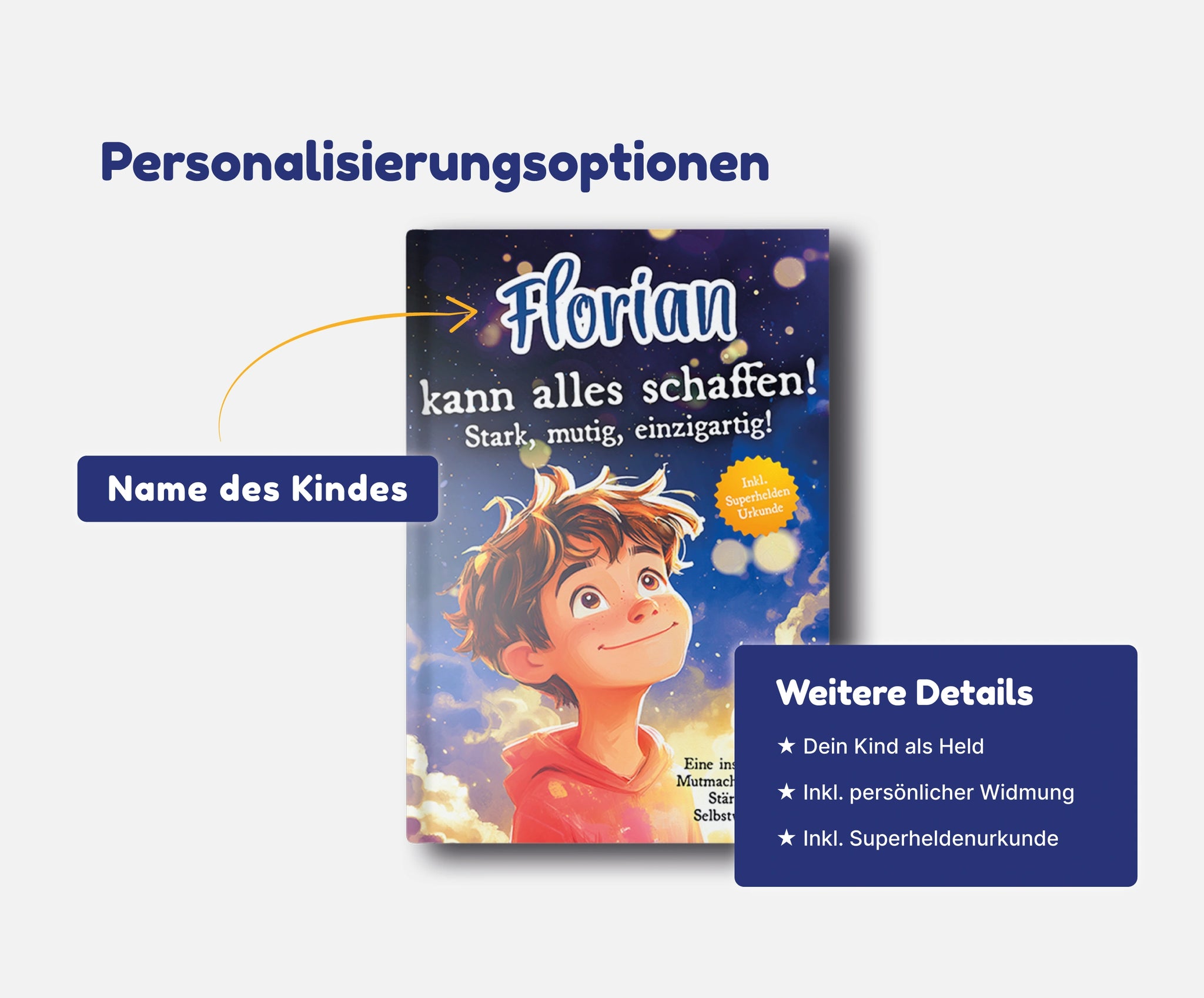 [Name] kann alles schaffen. Stark, mutig, einzigartig