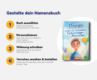 [Name] erlebt ein besonderes Geburtstags-Abenteuer
