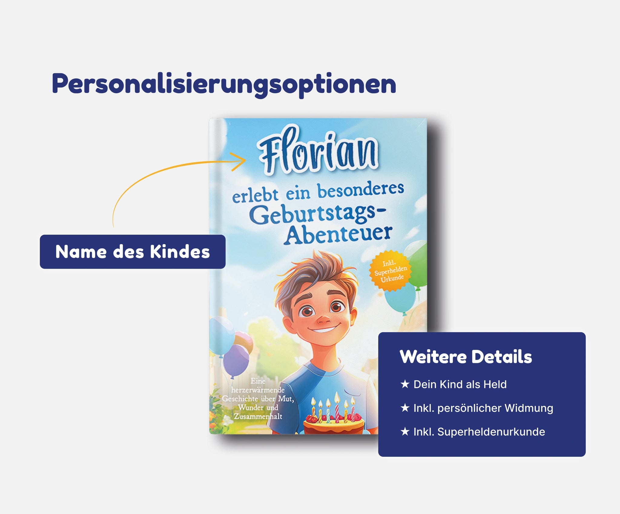 [Name] erlebt ein besonderes Geburtstags-Abenteuer