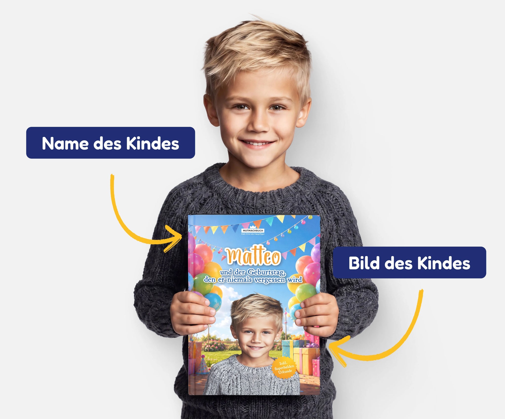 [Name] erlebt ein besonderes Geburtstags-Abenteuer