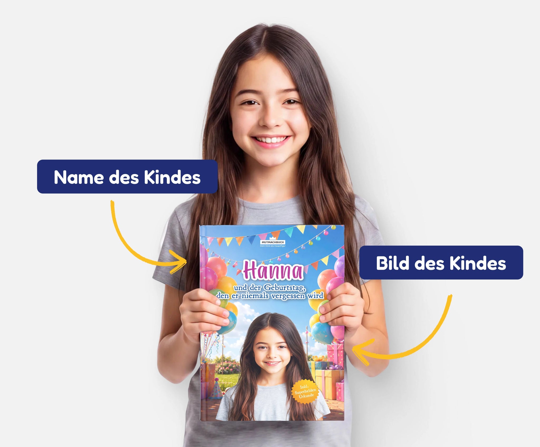 [Name] erlebt ein besonderes Geburtstags-Abenteuer