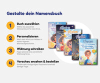 Das Komplettpaket für Jungen