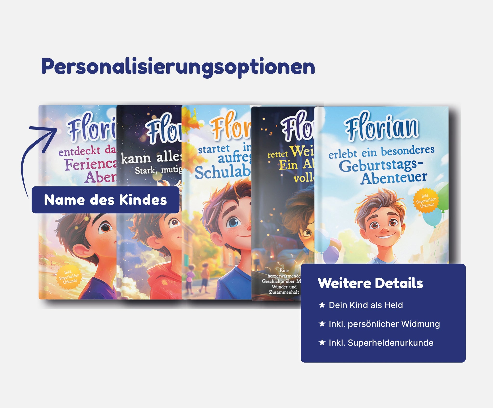 Das Komplettpaket für Jungen