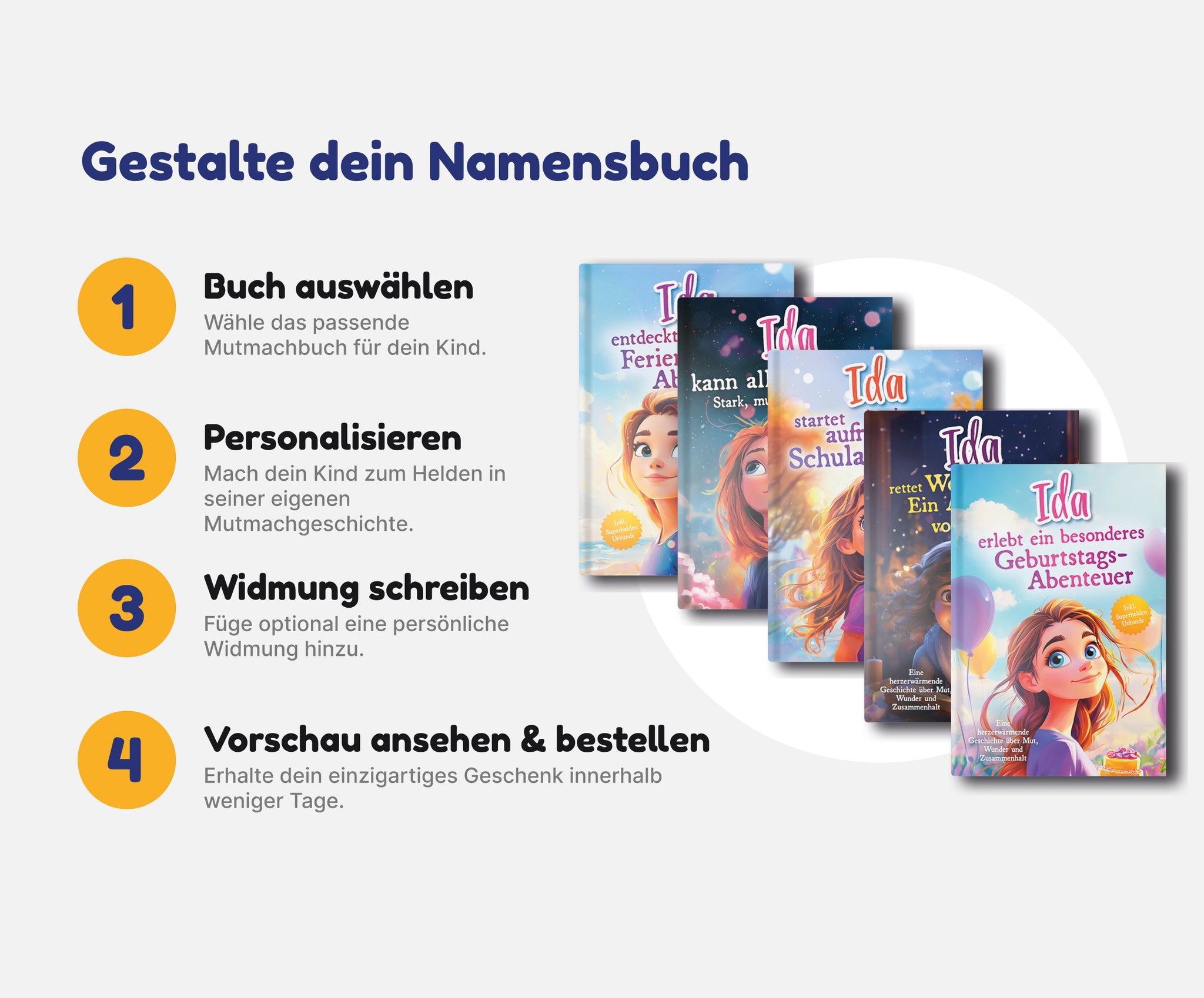 Das Komplettpaket für Mädchen