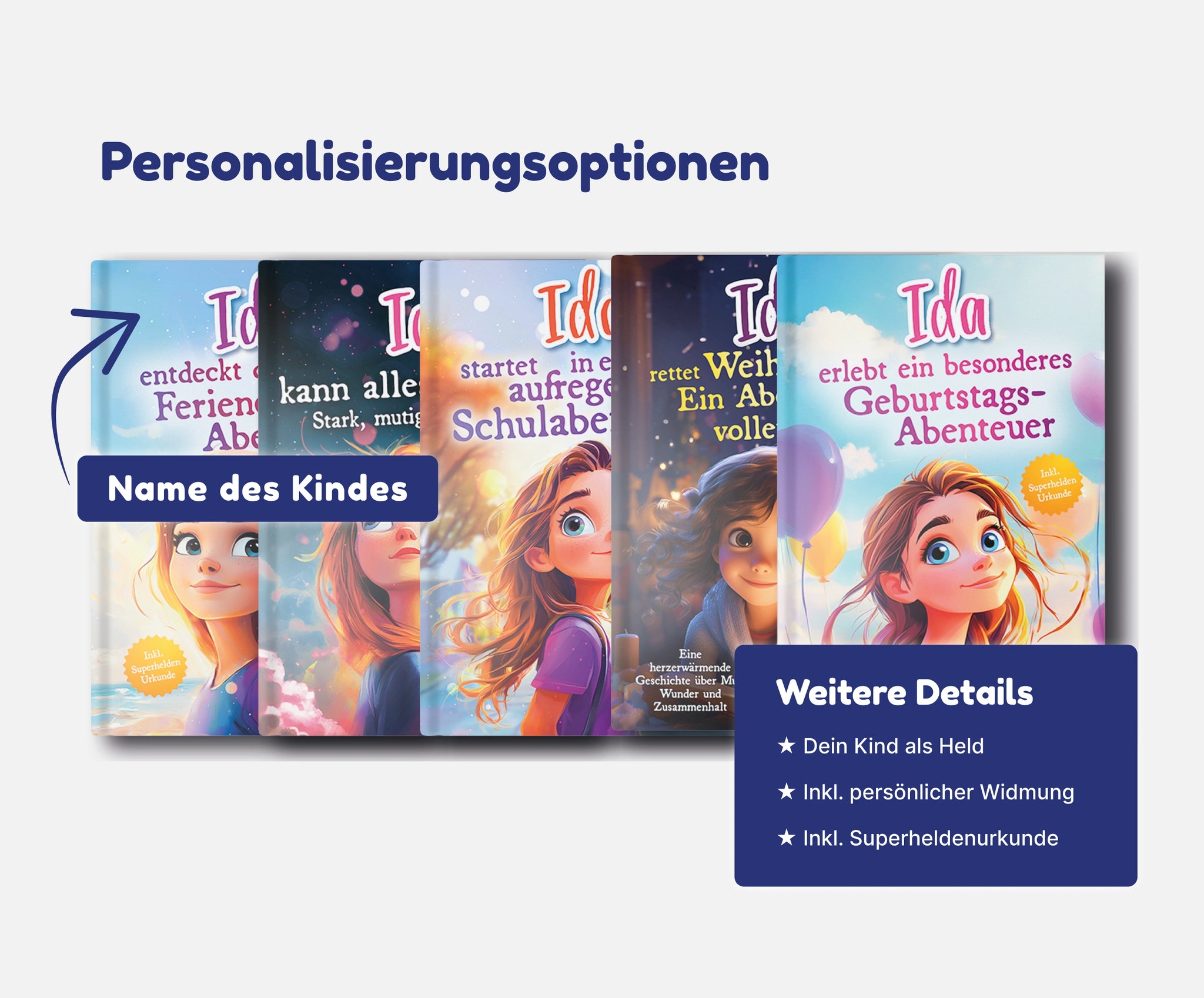 Das Komplettpaket für Mädchen