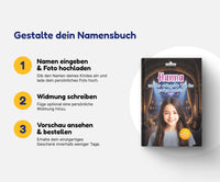Personalisiertes Mutmachbuch für Mädchen vor dem großen Auftritt – In 3 Schritten zum eigenen Namensbuch