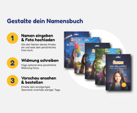 Das Komplettpaket für Mädchen