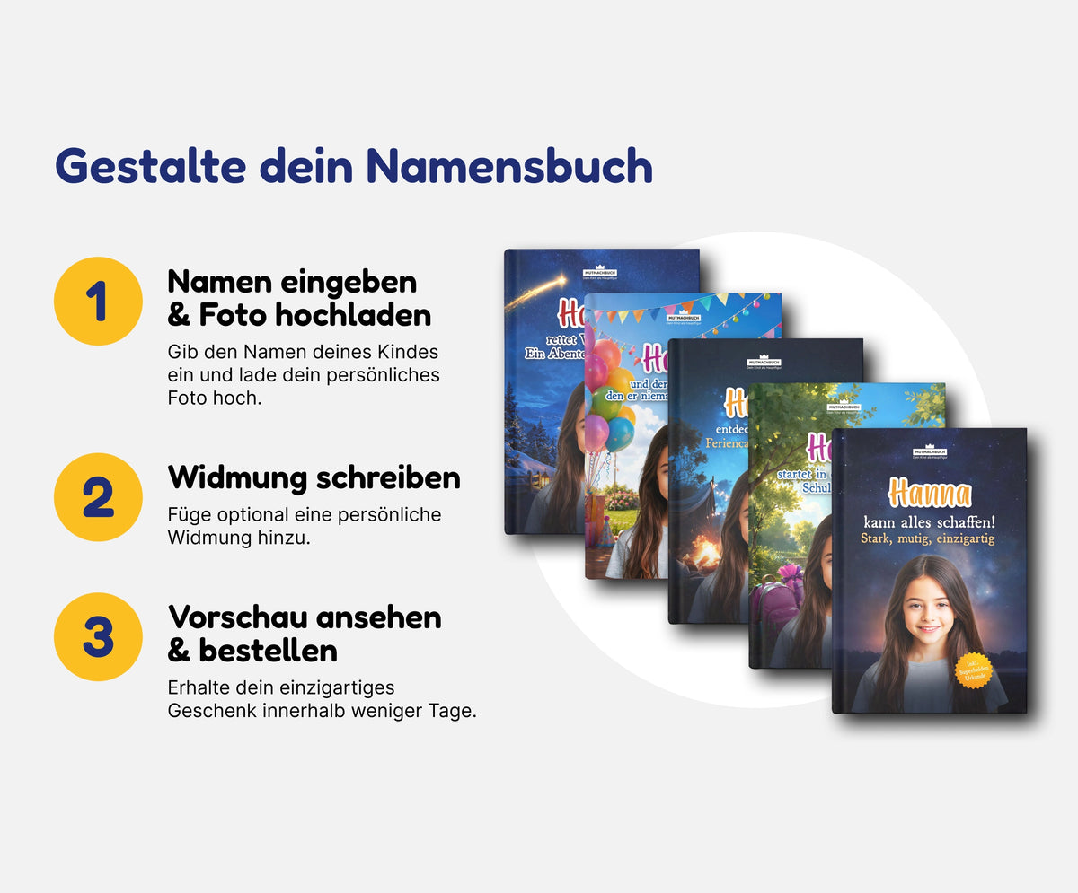 Das Komplettpaket für Mädchen
